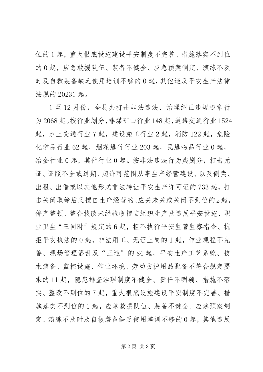 2023年安全生产打非治违工作汇报材料新编.docx_第2页