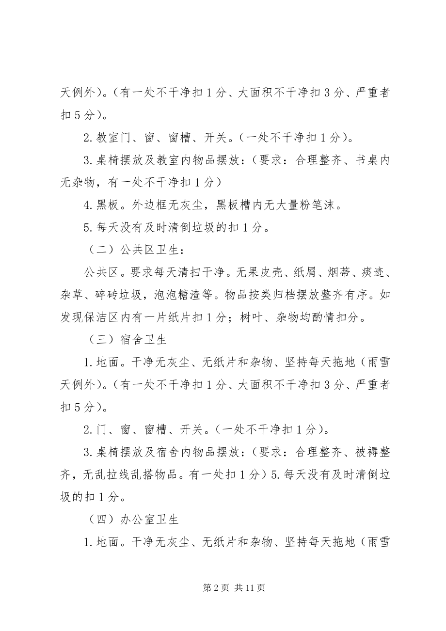 2023年校园环境卫生管理制度及考核办法.docx_第2页