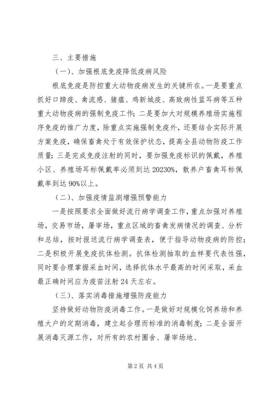 2023年加强动物防疫工作的安排意见.docx_第2页