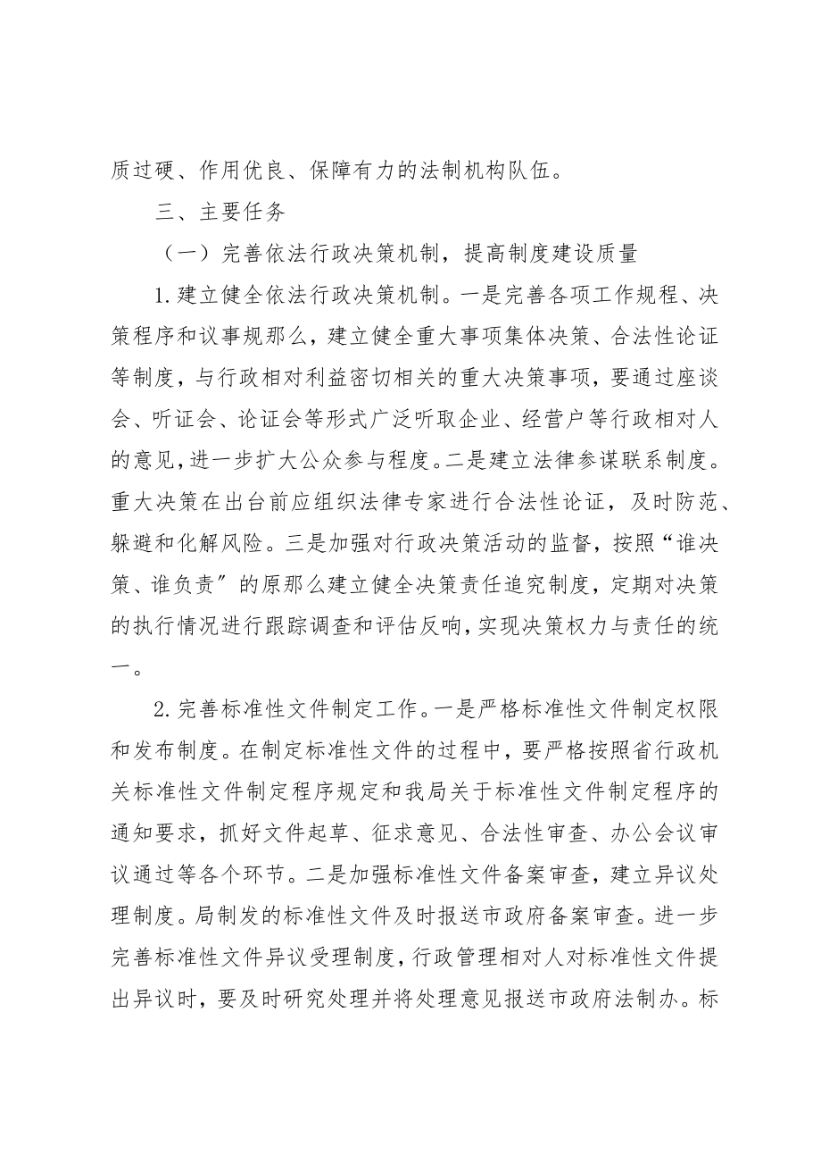 2023年畜牧系统依法行政指导方案新编.docx_第2页