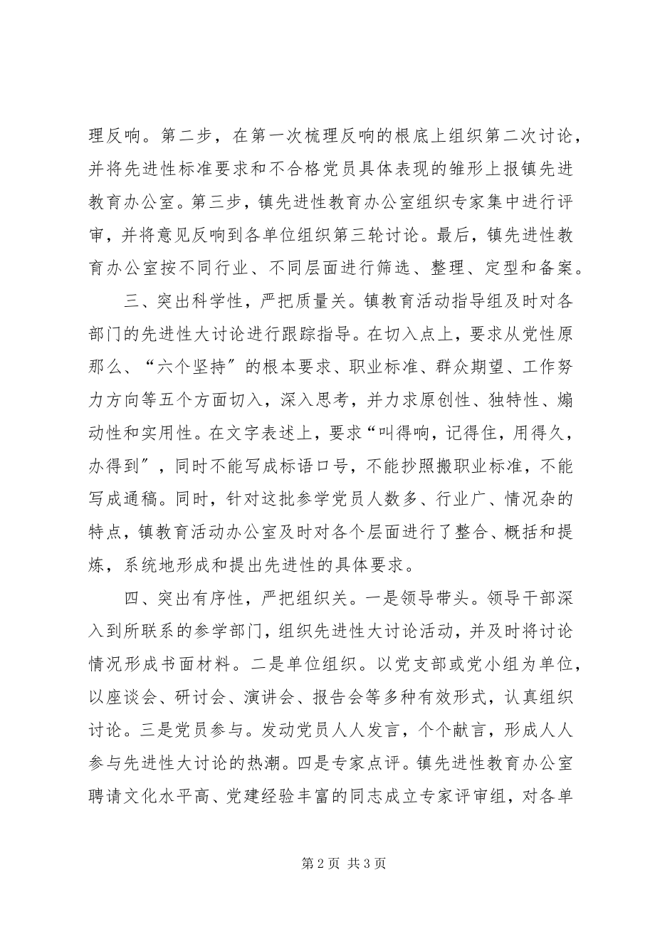 2023年突出“四性”严把“四关”精心组织先进性大讨论.docx_第2页