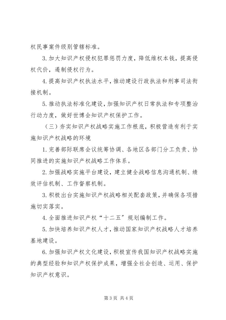 2023年XX省XX市推进知识产权战略实施资助办法.docx_第3页