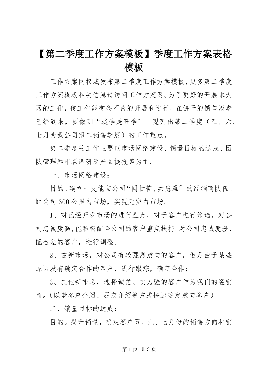 2023年第二季度工作计划模板季度工作计划表格模板新编.docx_第1页