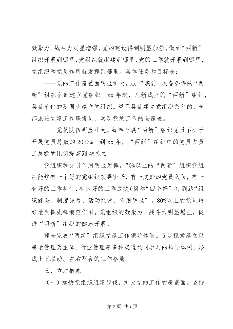 2023年社会组织党建设计划.docx_第2页