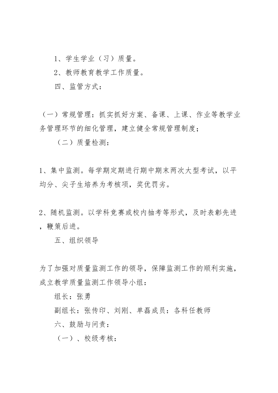 2023年县区瓦疃中学教育教学质量监测方案新编.doc_第2页