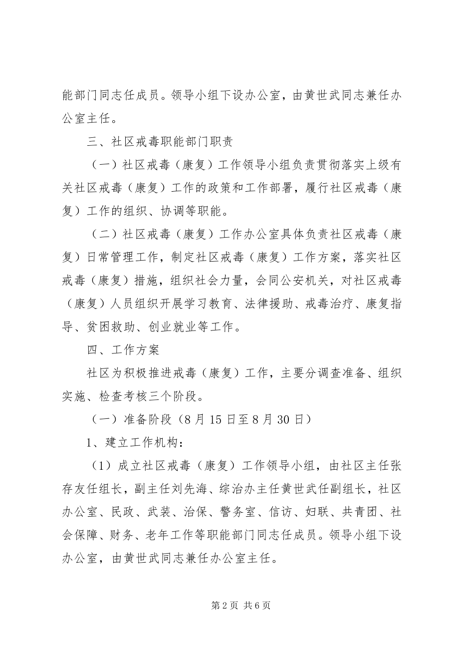 2023年社区禁毒活动方案.docx_第2页