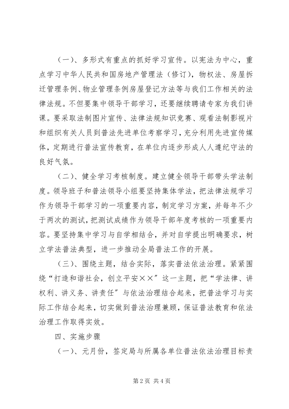 2023年房管局依法治理工作计划.docx_第2页