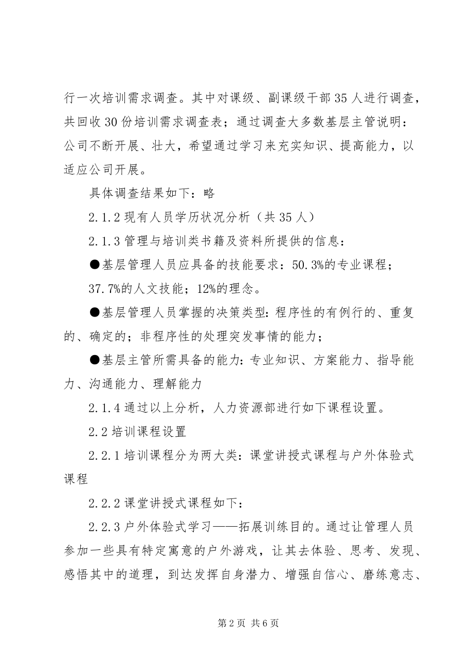 2023年基层管理人员培训方案.docx_第2页