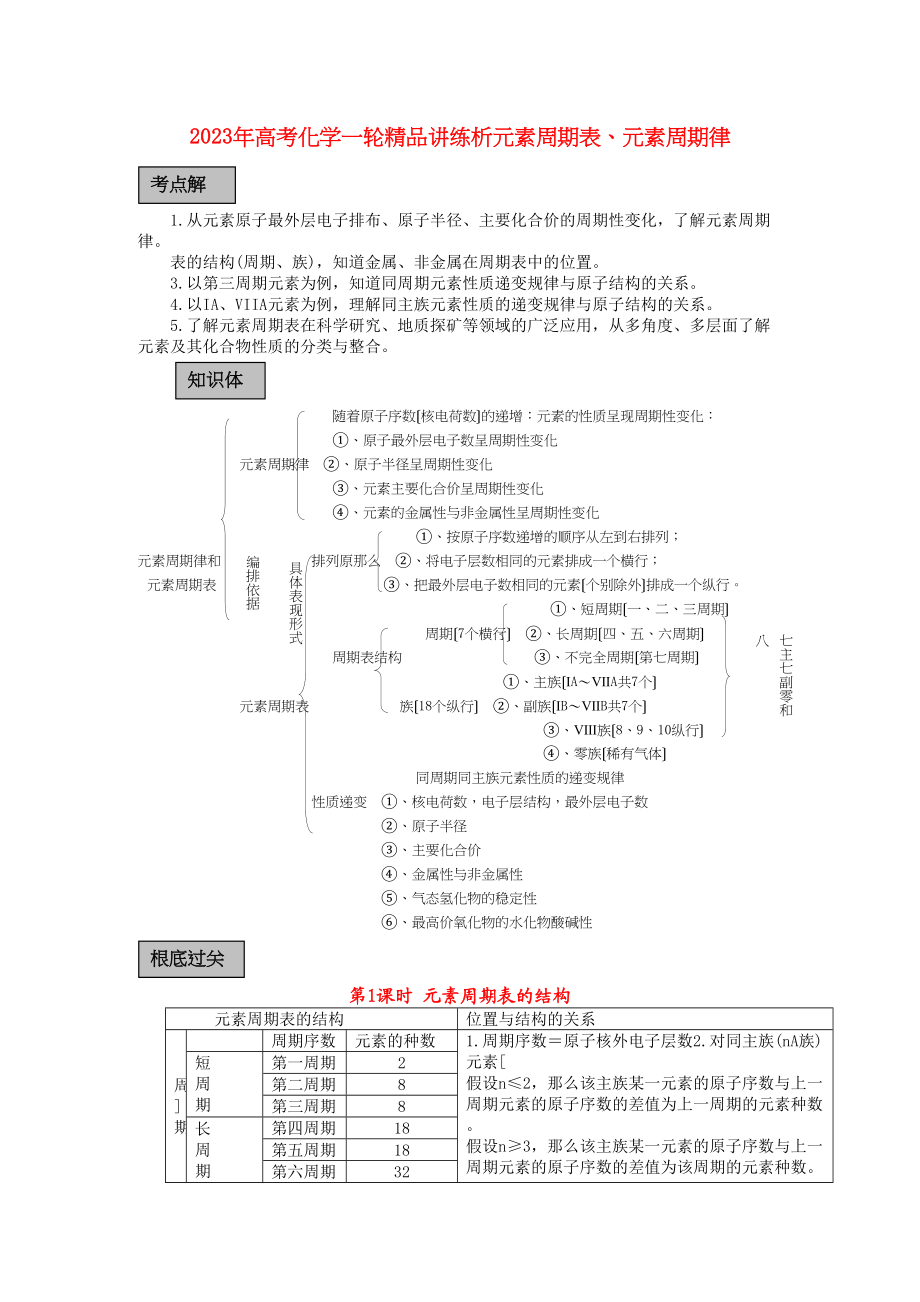 2023年高考化学一轮复习元素周期表元素周期律讲练析新人教版.docx_第1页