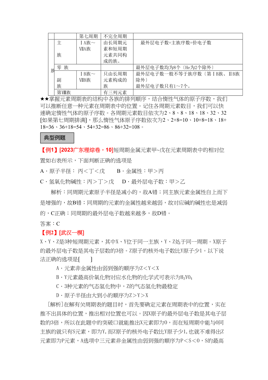 2023年高考化学一轮复习元素周期表元素周期律讲练析新人教版.docx_第2页