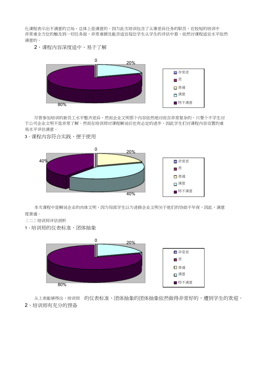 2023年企业培训效果评估表.docx_第3页