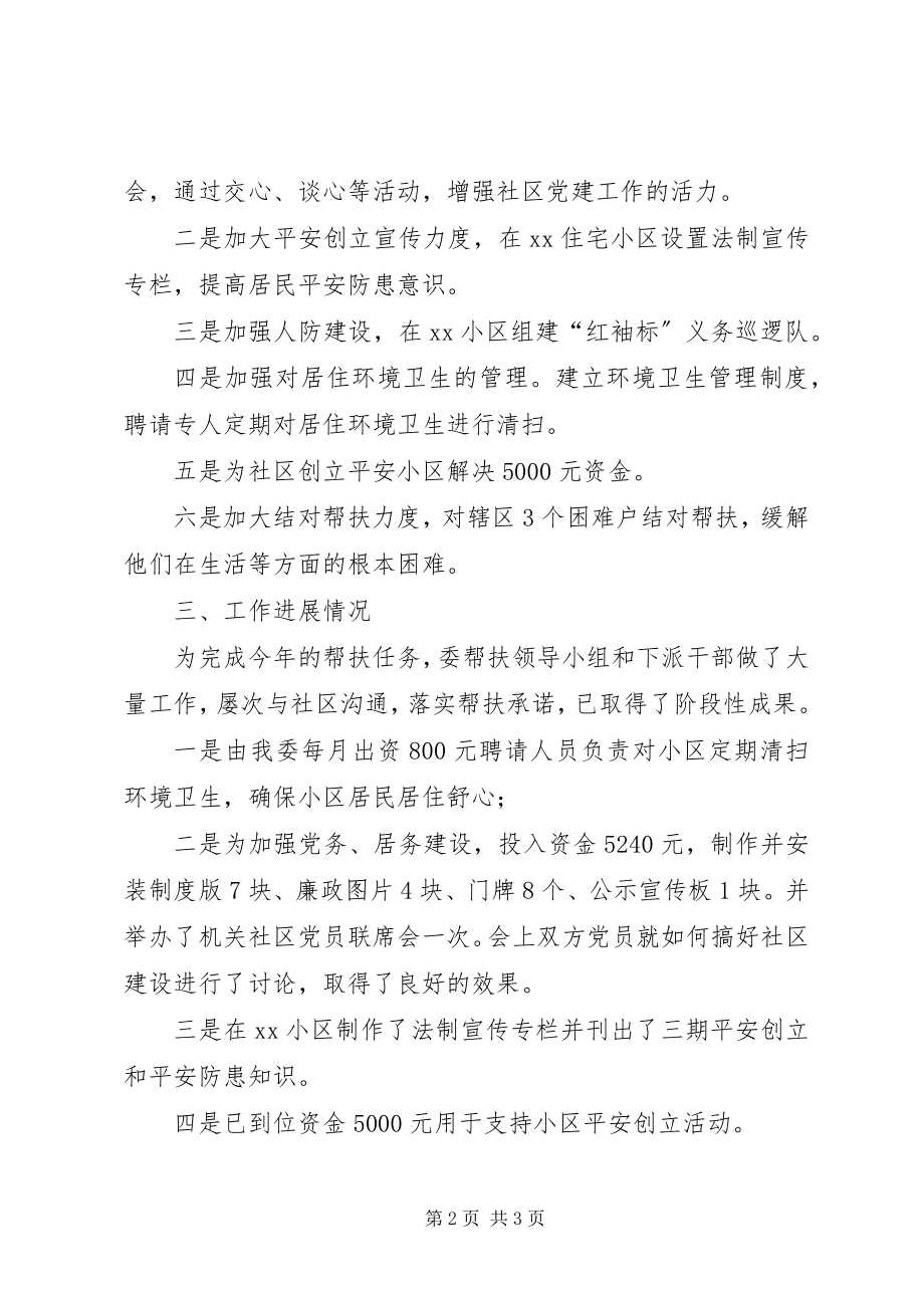 2023年工信委某年社区帮扶工作总结.docx_第2页