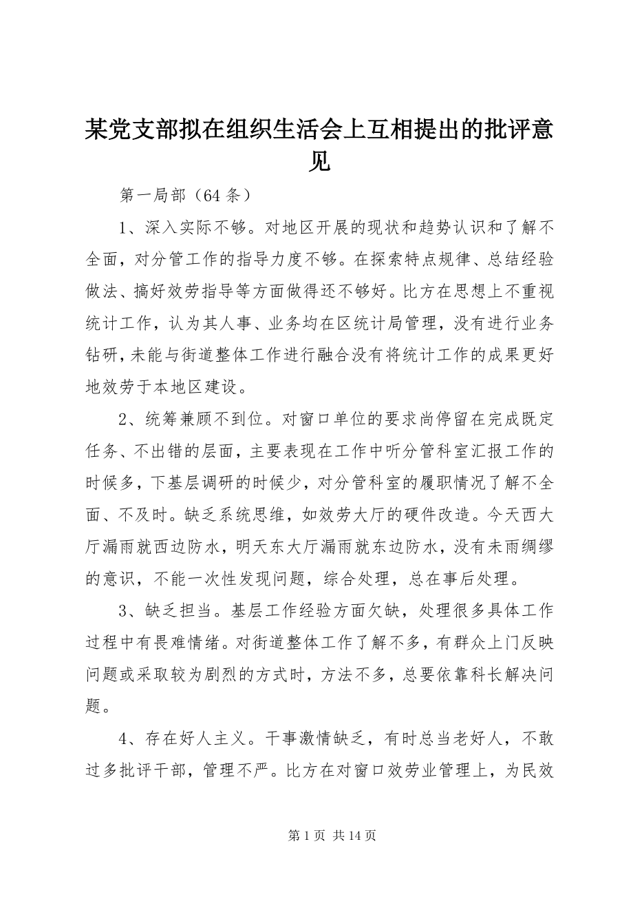 2023年某党支部拟在组织生活会上互相提出的批评意见.docx_第1页