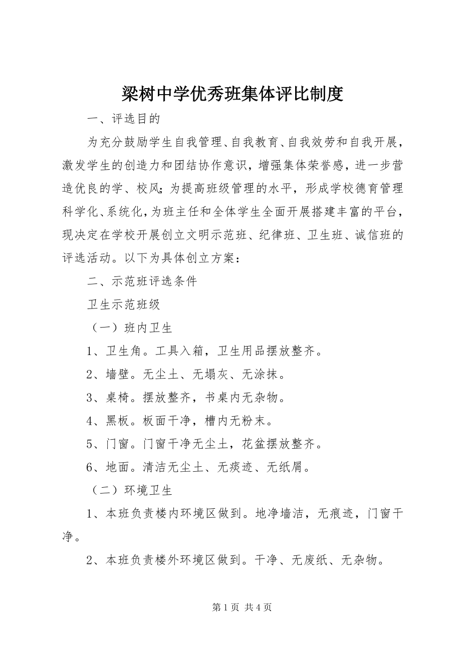 2023年梁树中学优秀班集体评比制度.docx_第1页