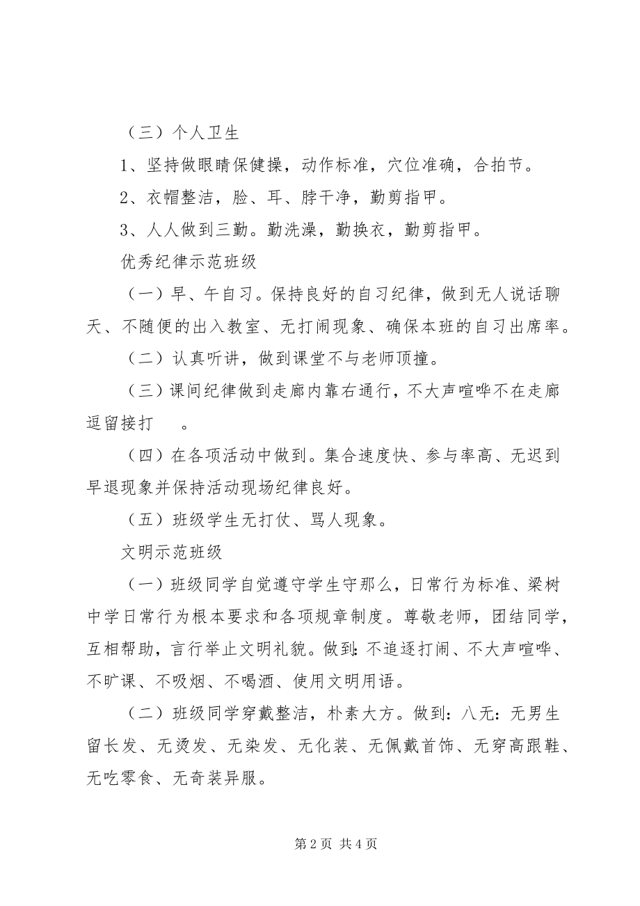 2023年梁树中学优秀班集体评比制度.docx_第2页