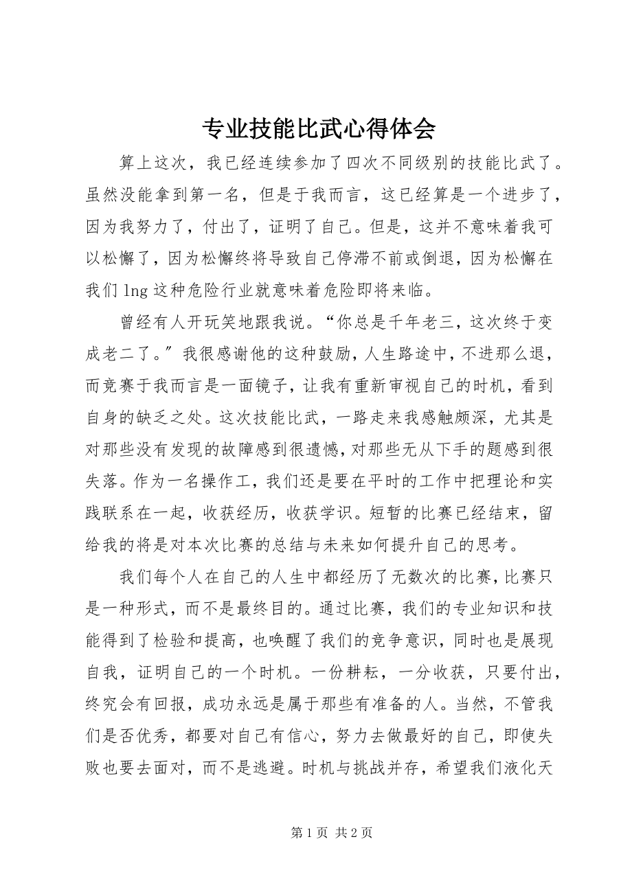 2023年专业技能比武心得体会.docx_第1页