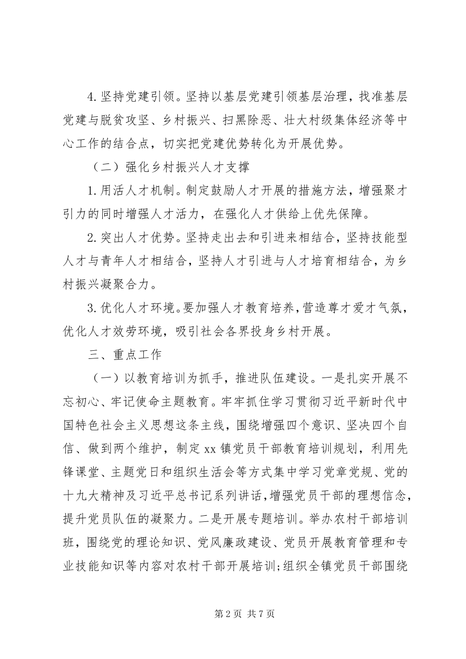 2023年乡镇组织及人才振兴的实施方案.docx_第2页