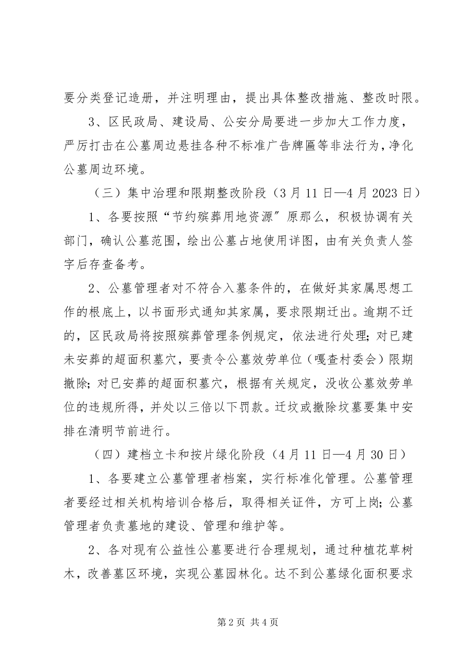 2023年集中整治公益性公墓方案.docx_第2页