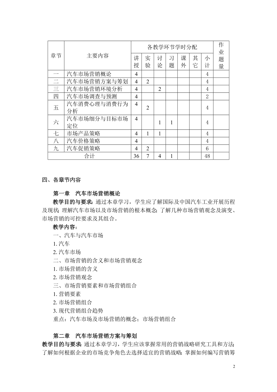 2023年经济贸易系《汽车营销》课程教学大纲.doc_第2页