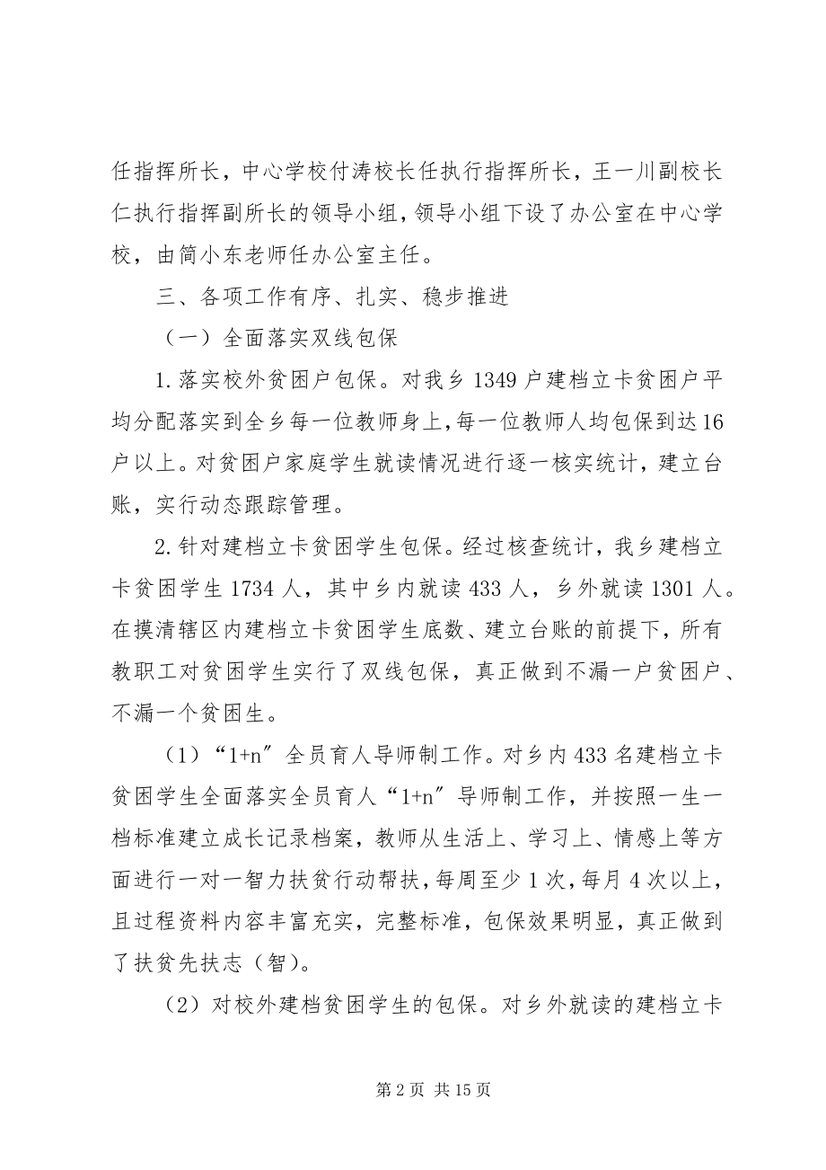 2023年教育脱贫攻坚“春风行动”工作总结.docx_第2页