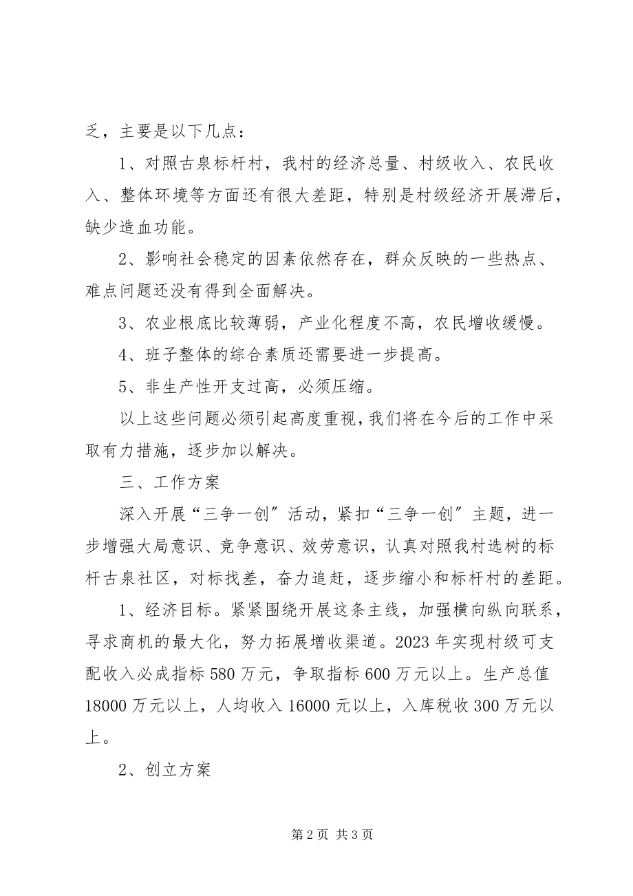 2023年部门务虚会汇报.docx_第2页