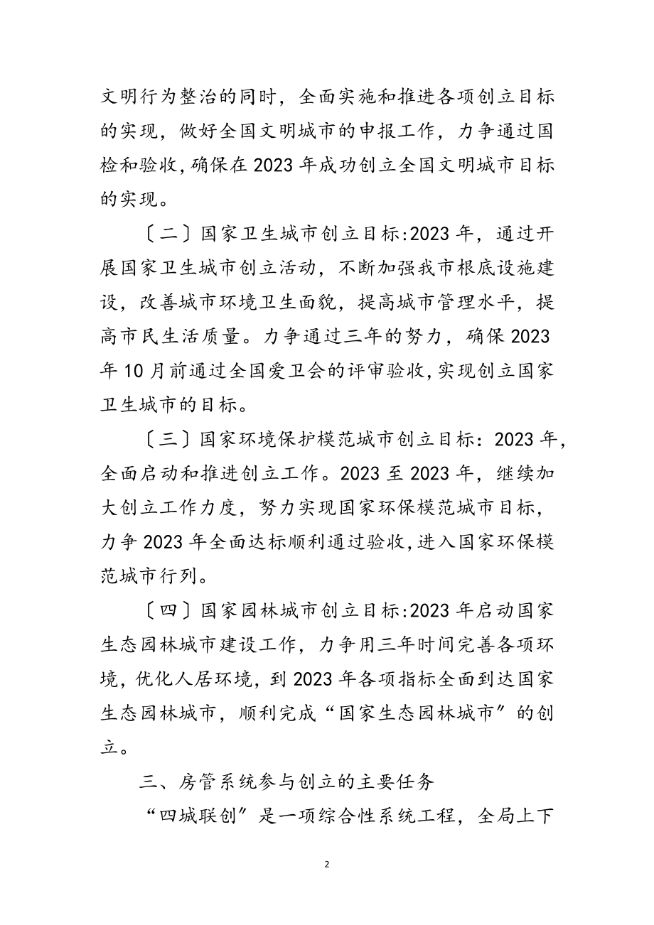 2023年房管系统四城联创实施方案范文.doc_第2页