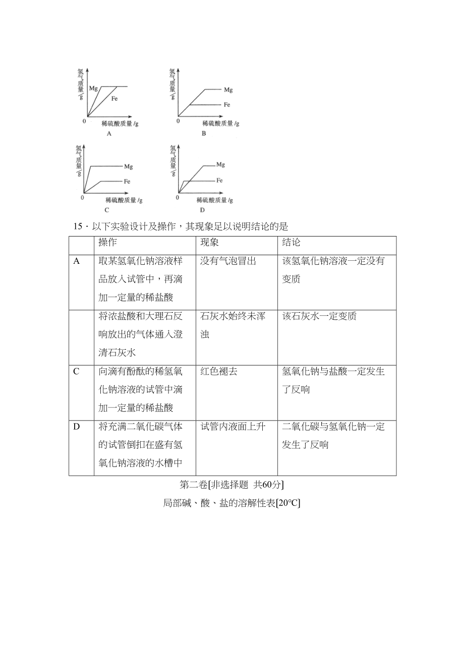 2023年江苏省淮安市初中毕业暨中等学校招生文化统一考试初中化学2.docx_第3页