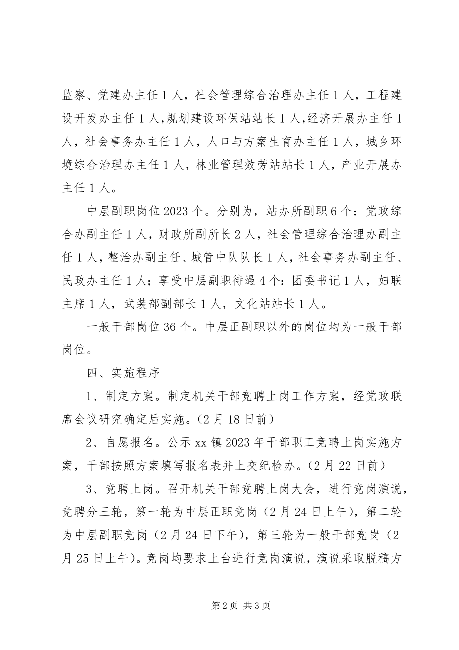 2023年机关干部竞聘上岗实施方案.docx_第2页