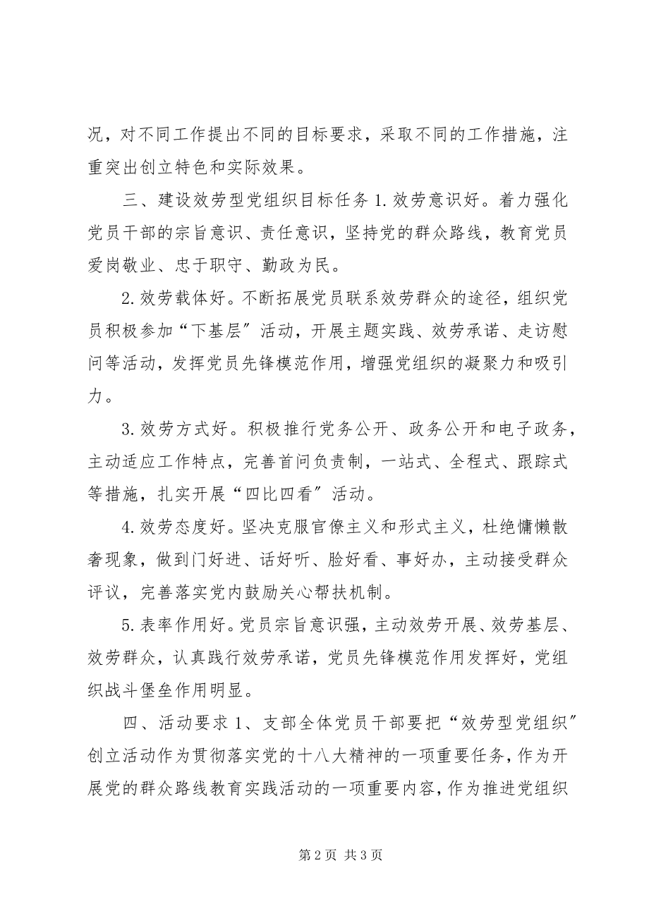 2023年机关党支部创建服务型党组织工作计划.docx_第2页