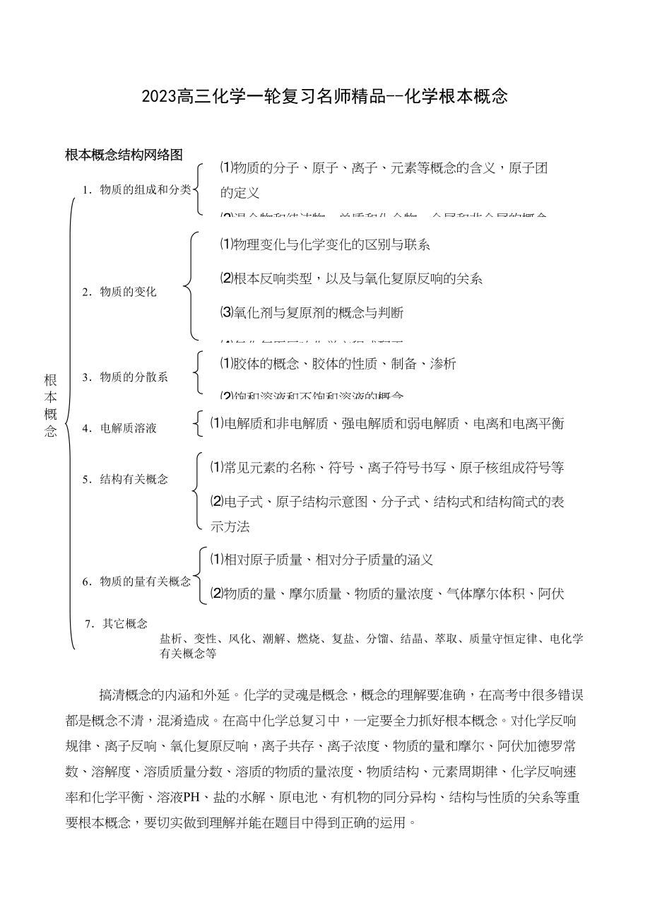 2023年高三化学一轮复习名师精品化学基本概念doc高中化学.docx_第1页