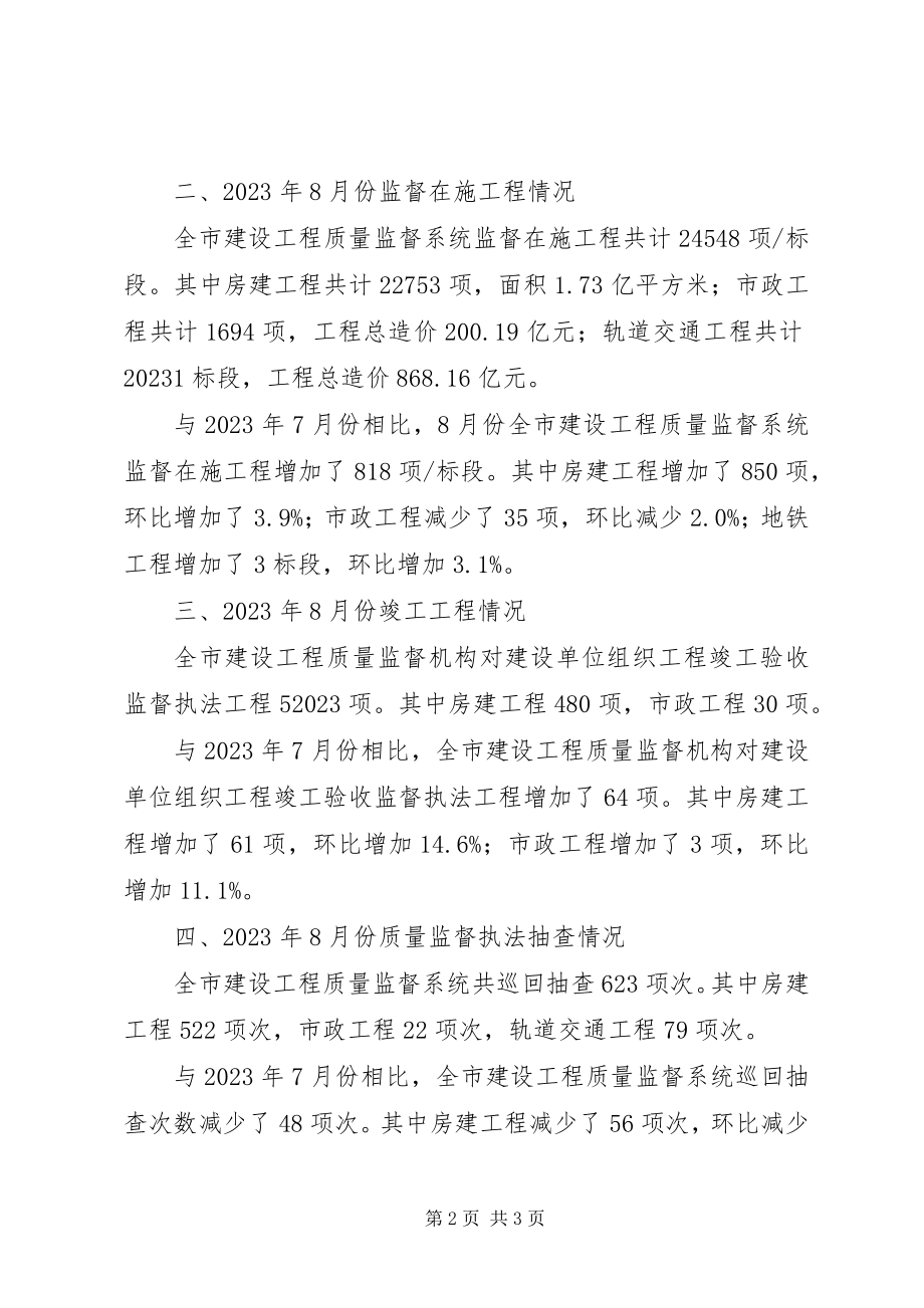 2023年工程质量监督工作简讯汇总.docx_第2页