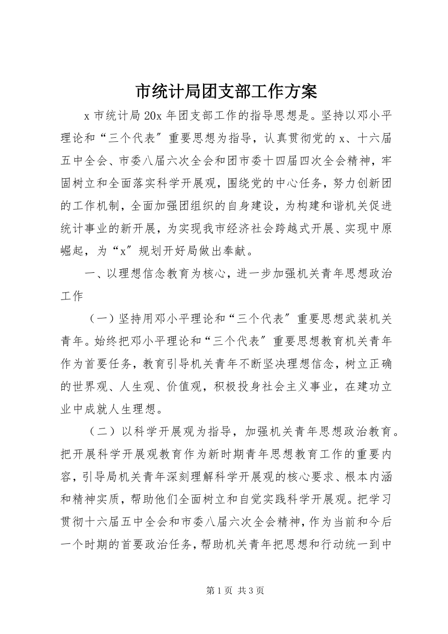 2023年市统计局团支部工作计划.docx_第1页