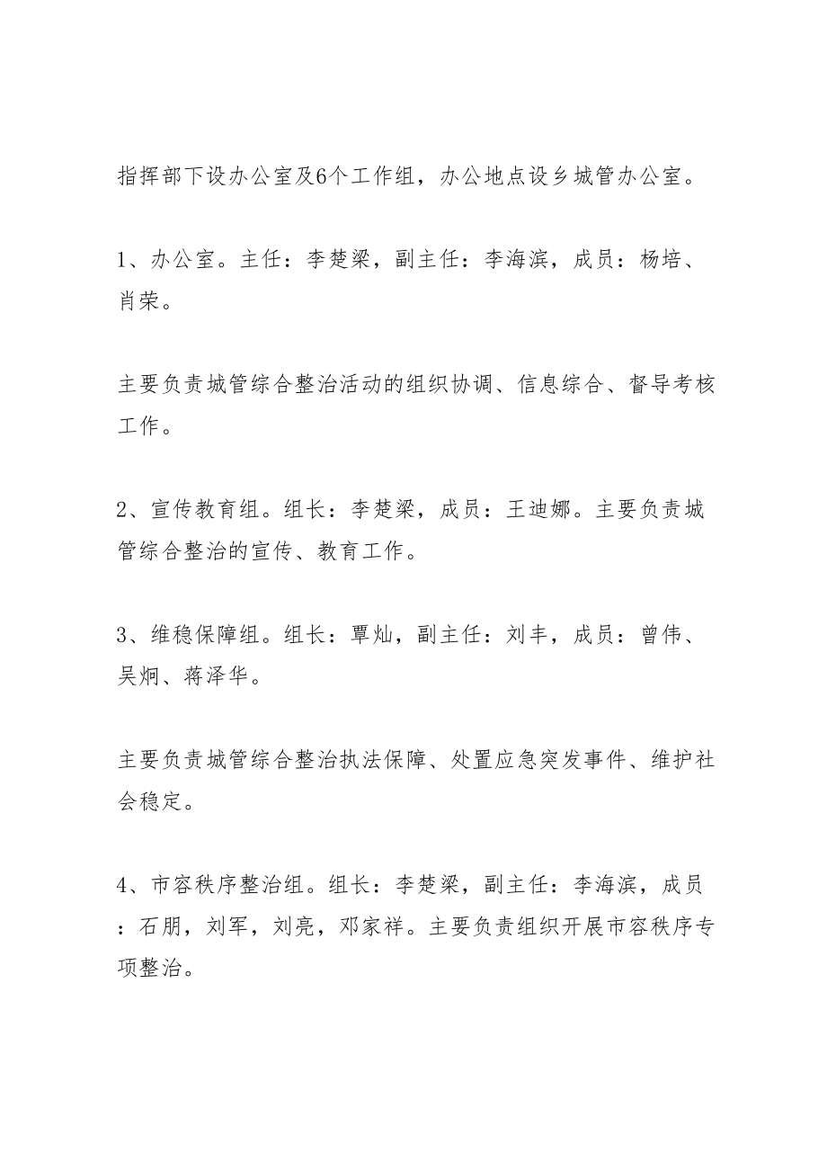 2023年城东乡城市管理综合整治专项行动方案.doc_第2页