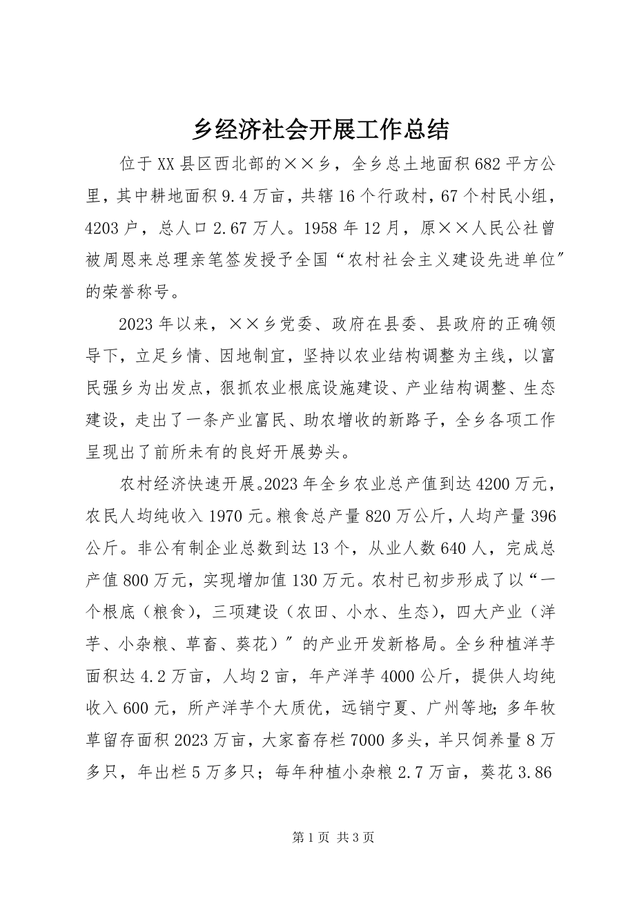 2023年乡经济社会发展工作总结.docx_第1页