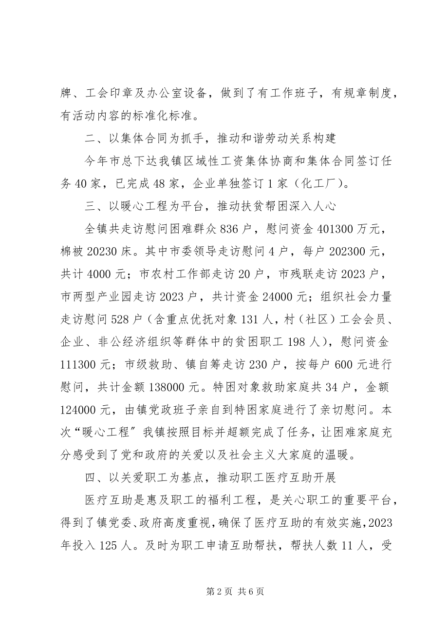 2023年终工会工作总结2.docx_第2页