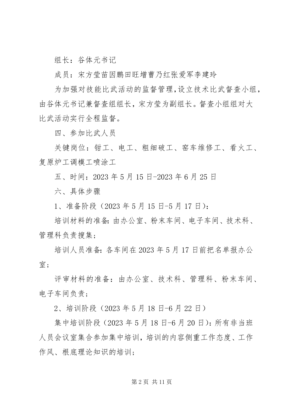 2023年技能比武方案.docx_第2页