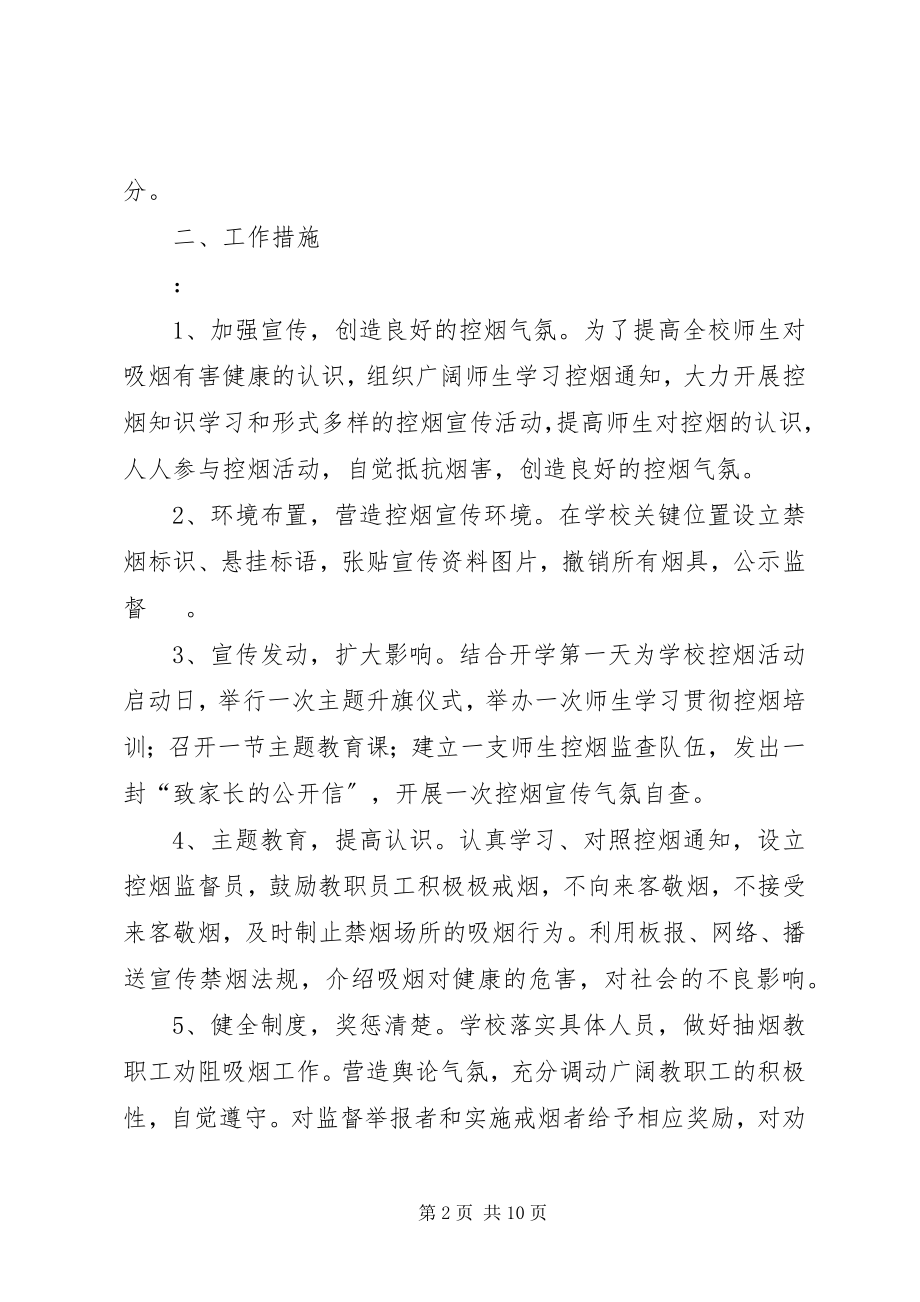 2023年学校控烟制度及奖惩措施.docx_第2页