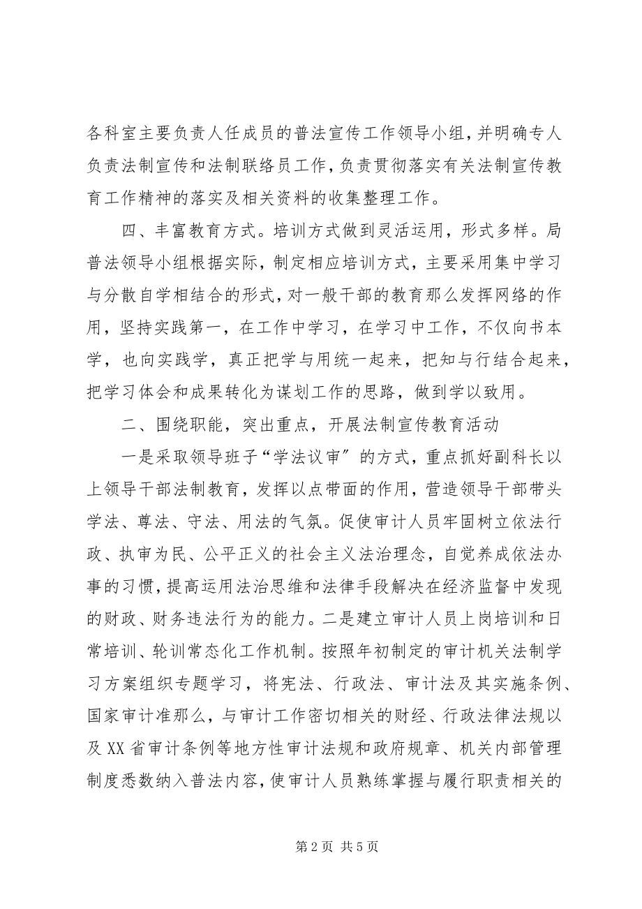 2023年市政府法制宣传教育工作总结.docx_第2页