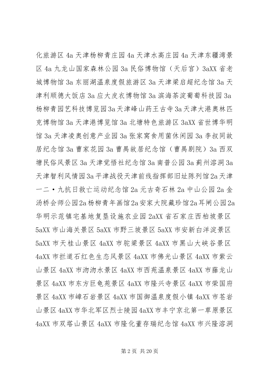 2023年全国首批信得过景区.docx_第2页