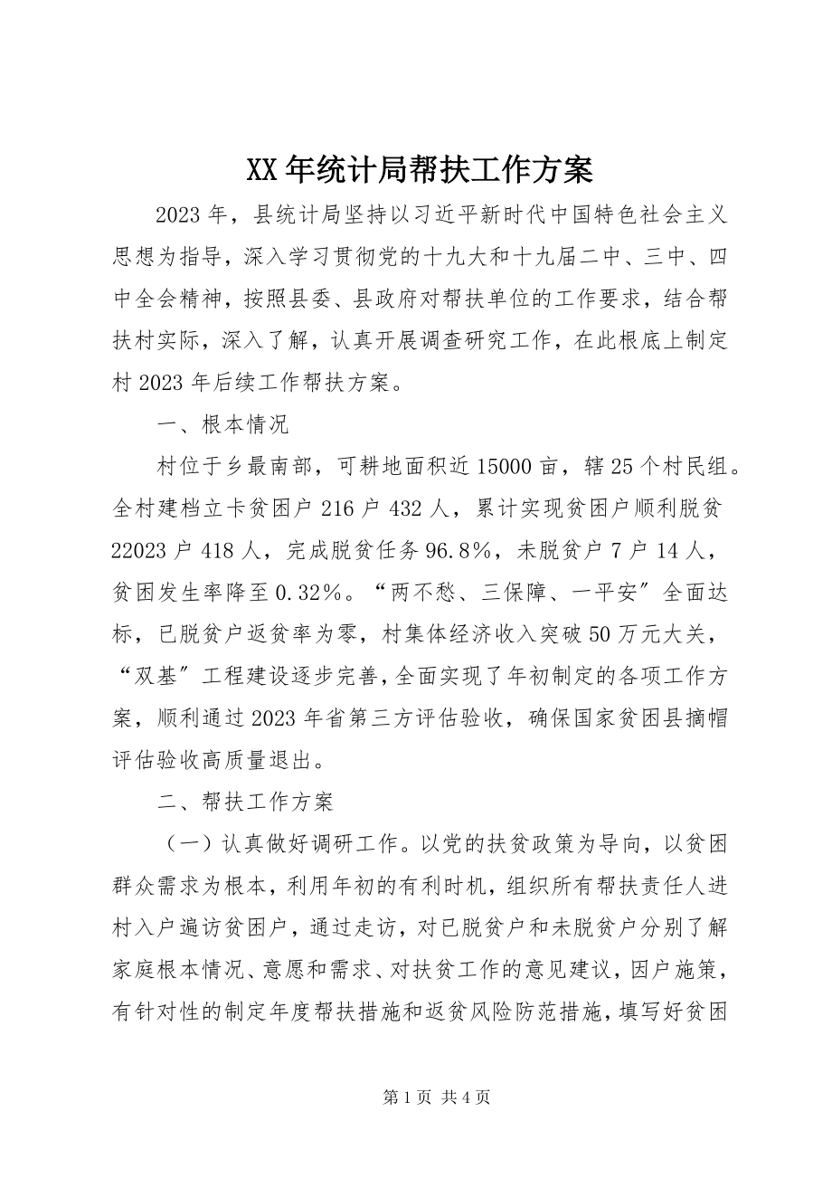 2023年统计局帮扶工作计划.docx_第1页