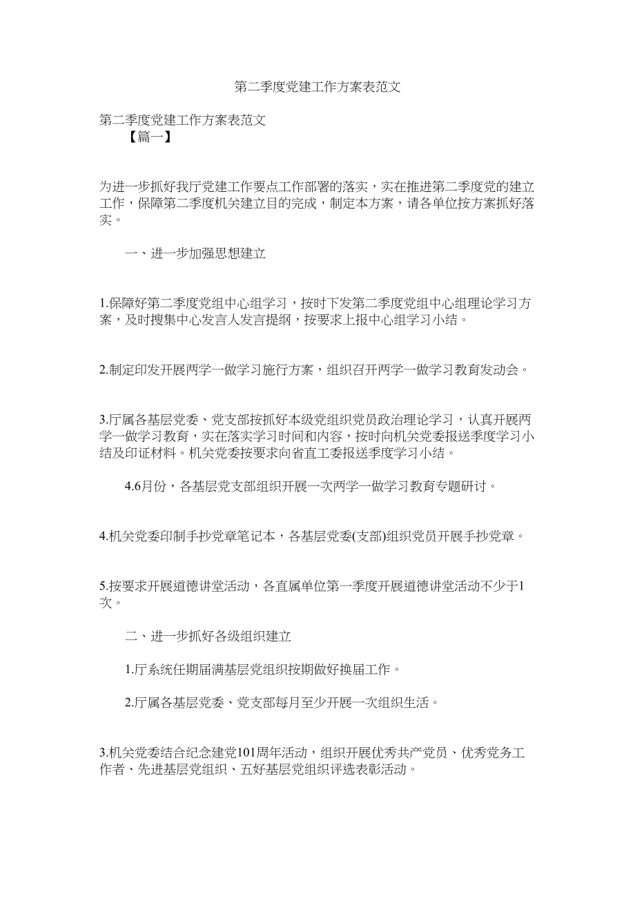 2023年第二季度党建工作计划表.docx_第1页