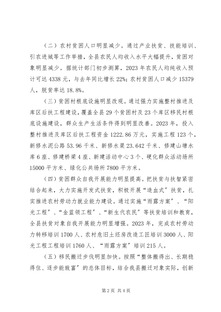 2023年扶贫办领导干部工作总结.docx_第2页