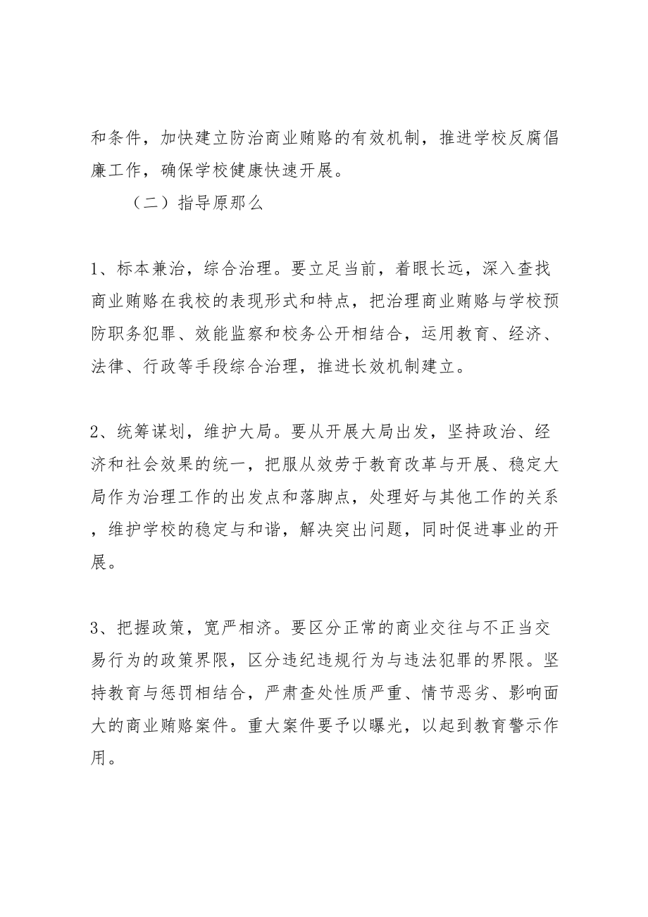 2023年学校治理商业贿赂专项工作的实施方案 4.doc_第2页