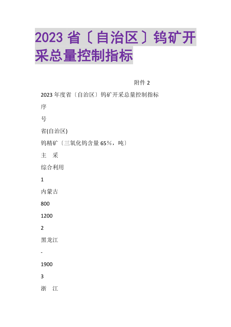 2023年省自治区钨矿开采总量控制指标.doc_第1页