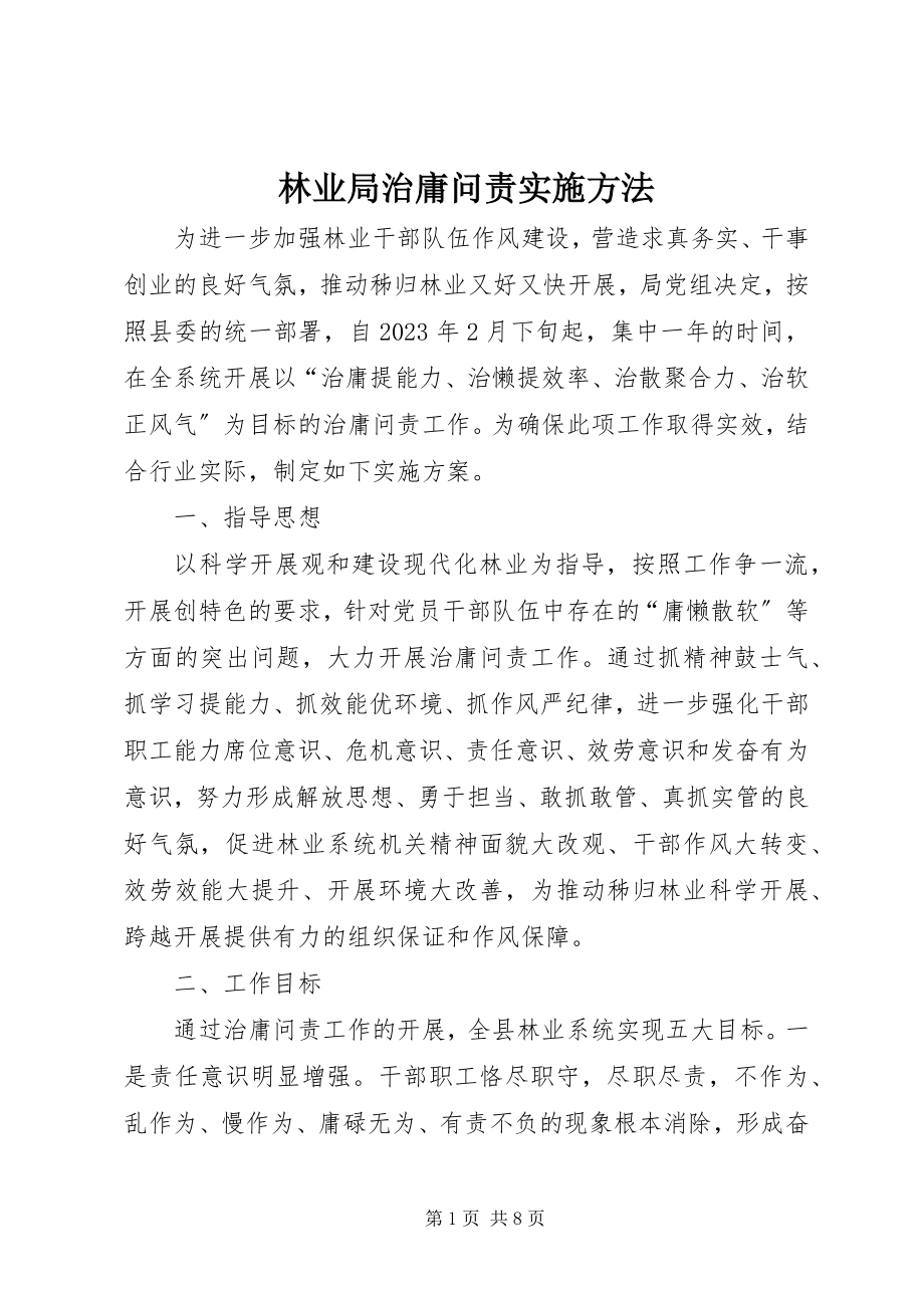 2023年林业局治庸问责实施办法.docx_第1页