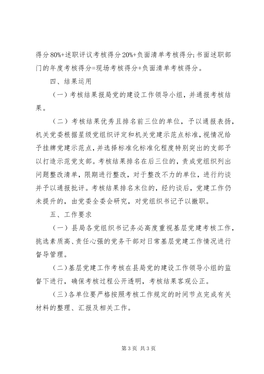 2023年党组织书记党建工作考核办法.docx_第3页