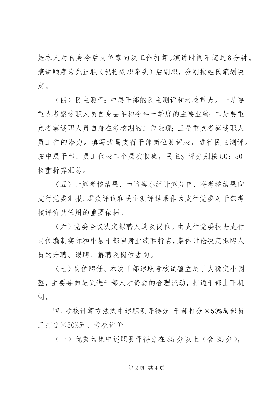 2023年银行中层干部述职考核实施方案.docx_第2页