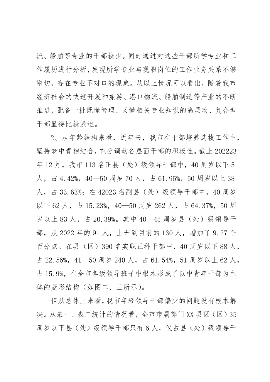 2023年党政班子培养链调查汇报.docx_第3页