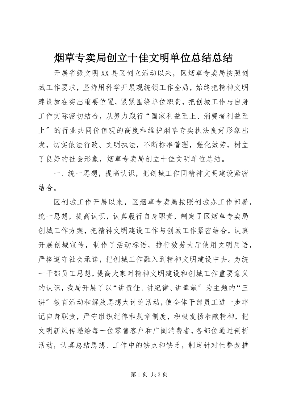 2023年烟草专卖局创建十佳文明单位总结总结.docx_第1页