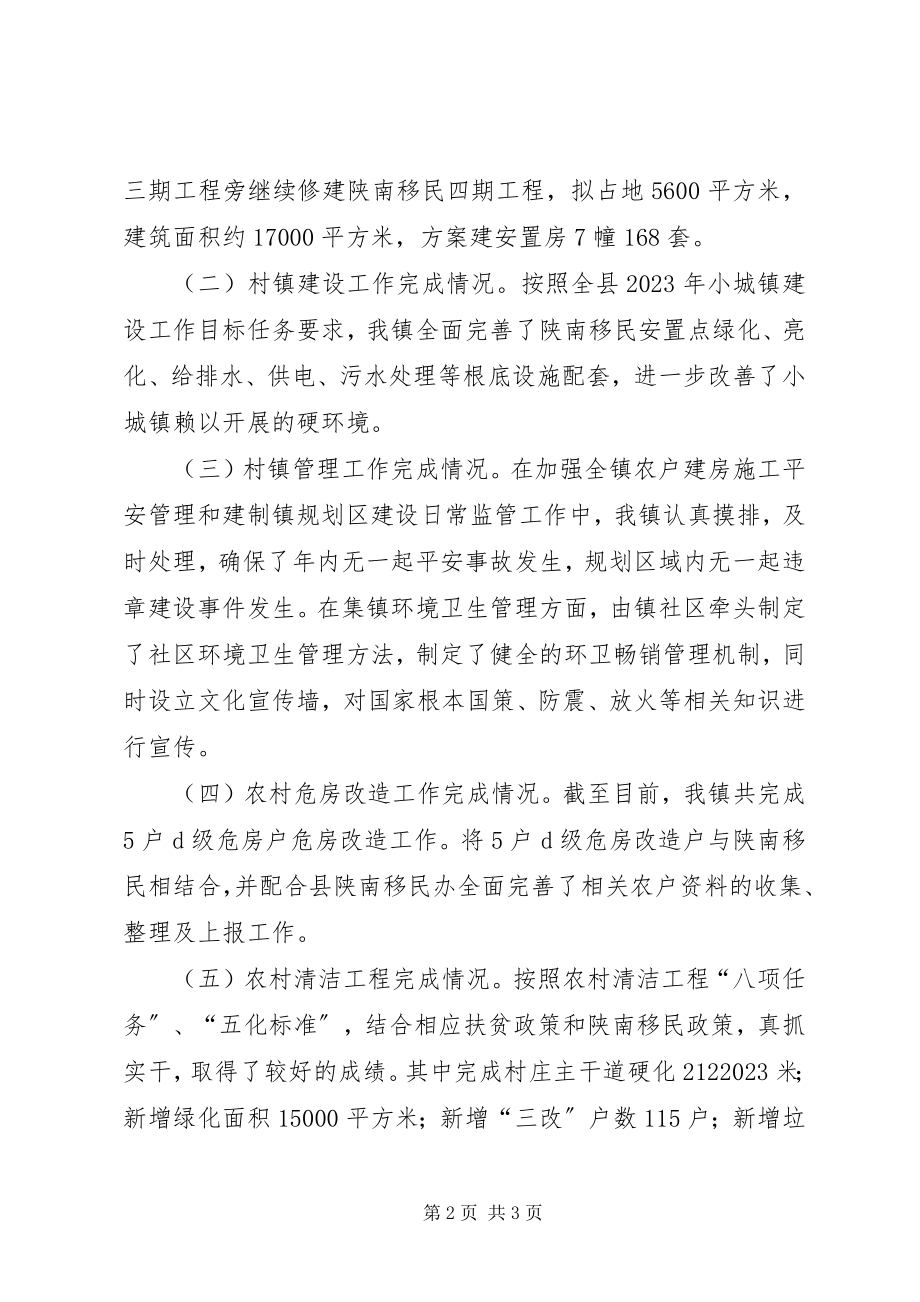 2023年乡镇小城镇建设规划工作总结.docx_第2页